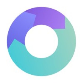 FutureTracker