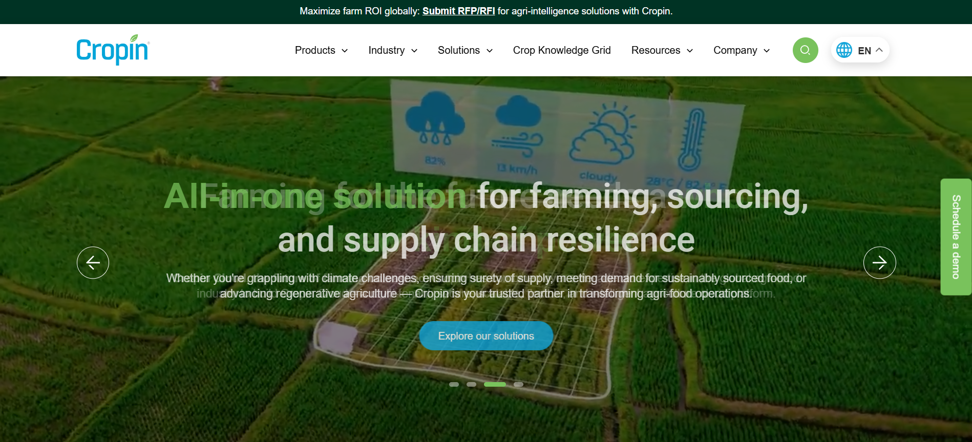 CropIn Website
