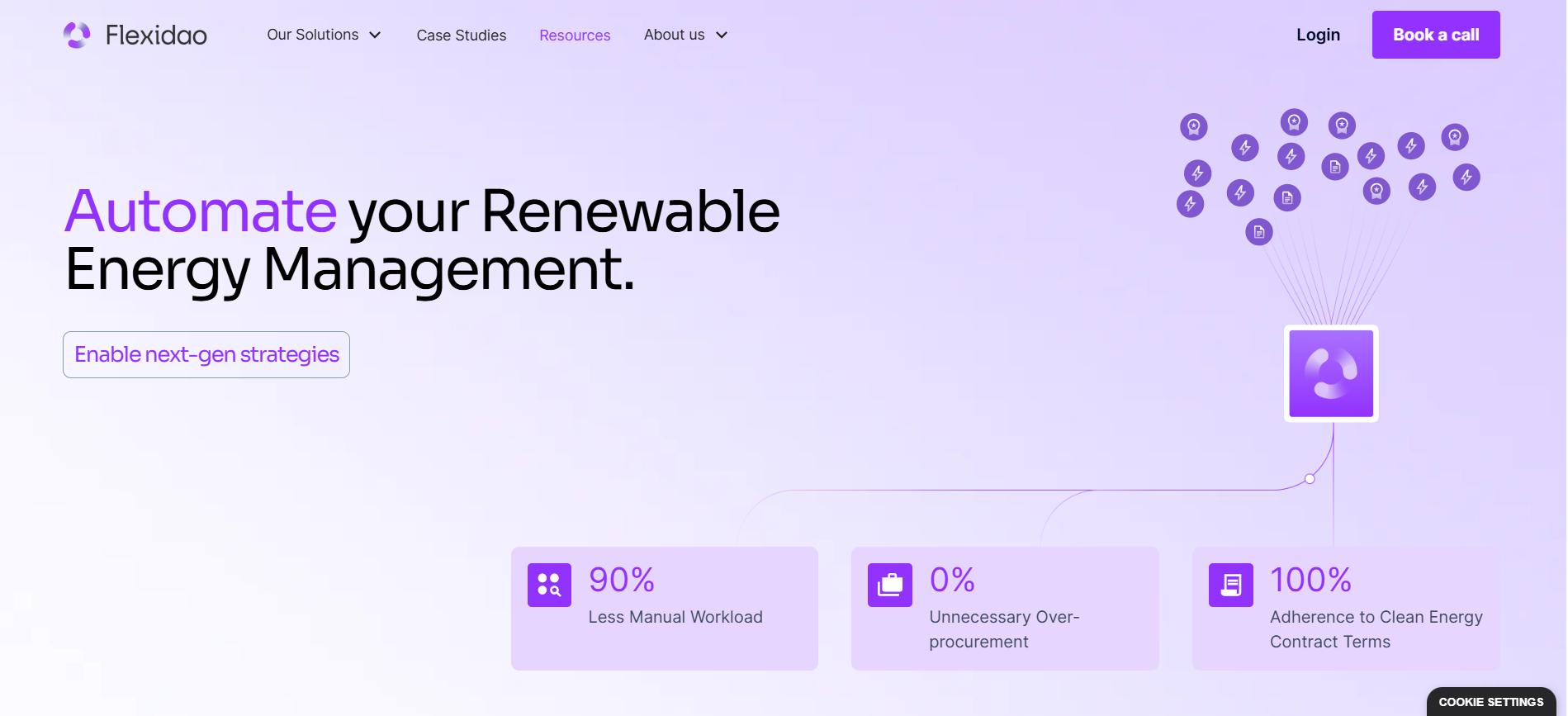 Flexidao Website
