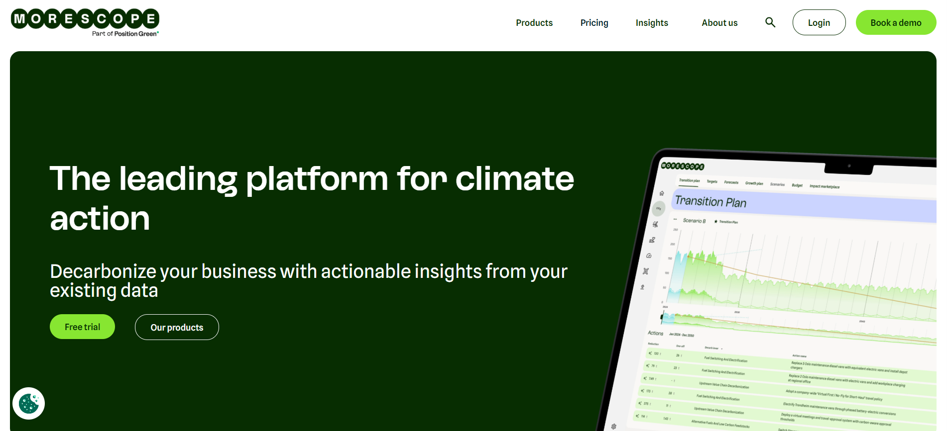 Morescope Website