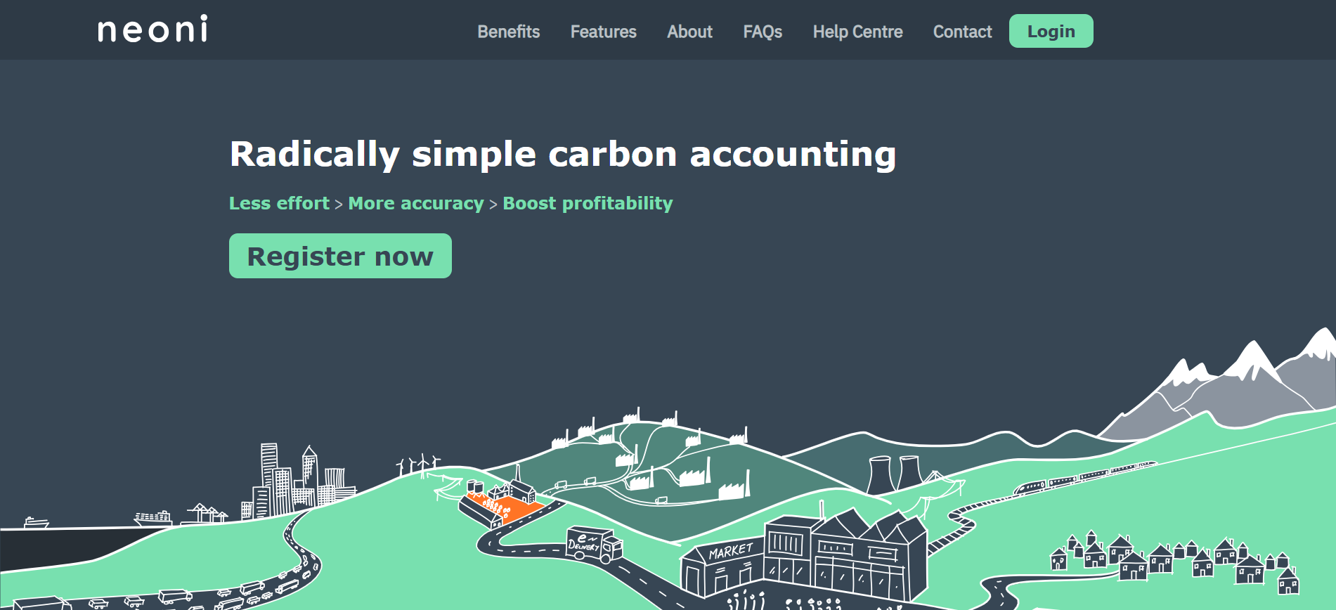 Neoni® App Website