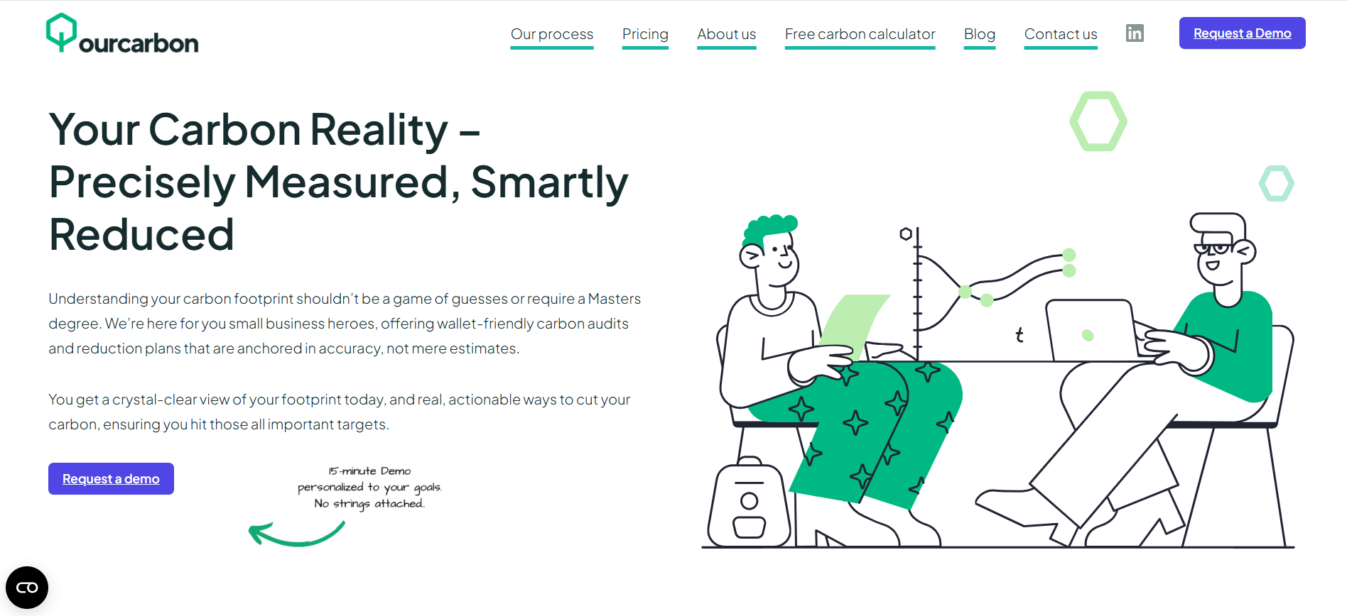 Our Carbon Website
