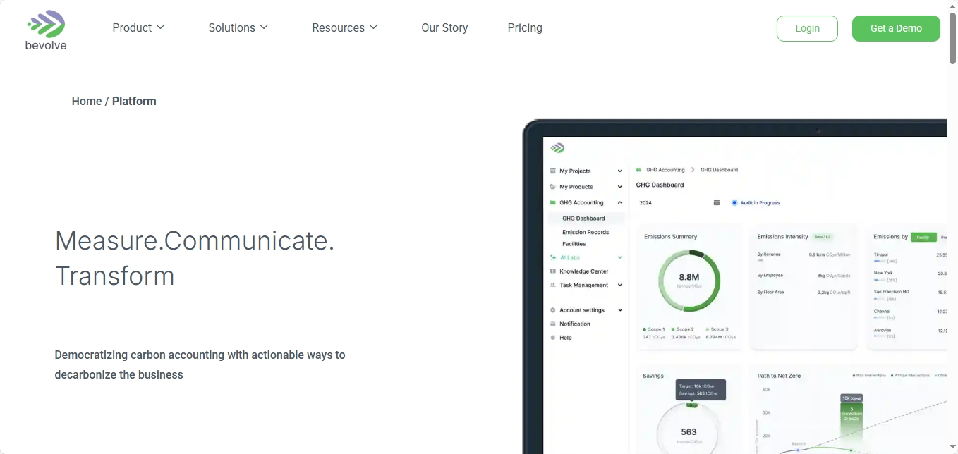 Bevolve website.